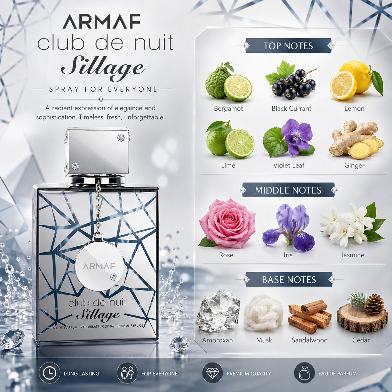 Armaf Club De Nuit Sillage For Unisex Eau de Parfum Spray, 3.6 Ounce