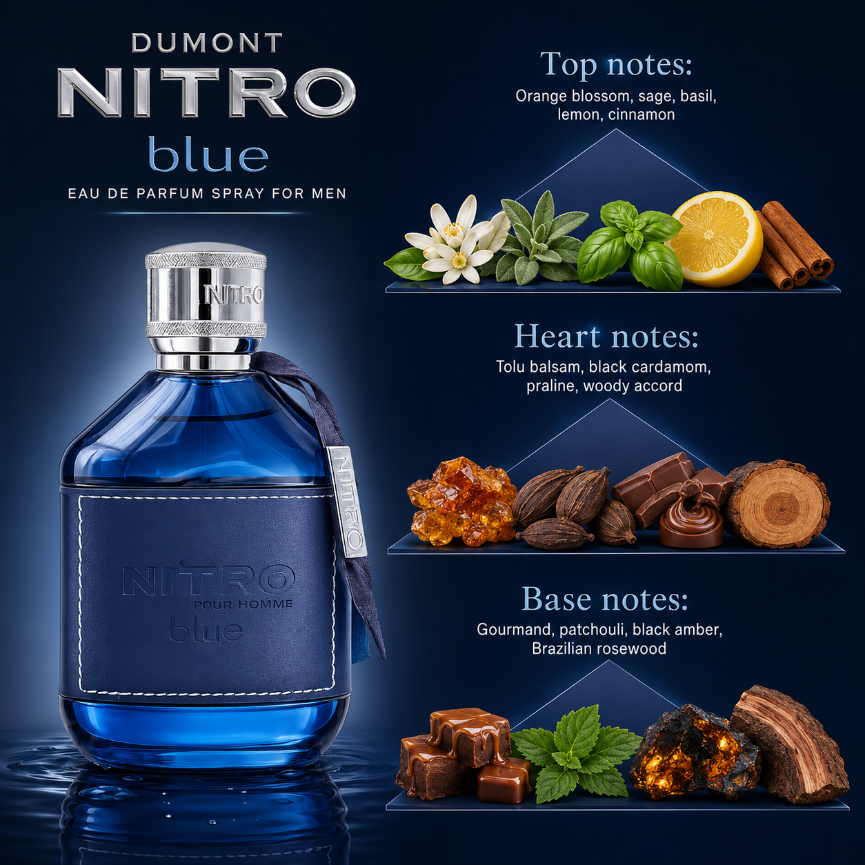 Dumont Nitro Blue for Men Eau De Parfum Spray, 3.4 Ounce