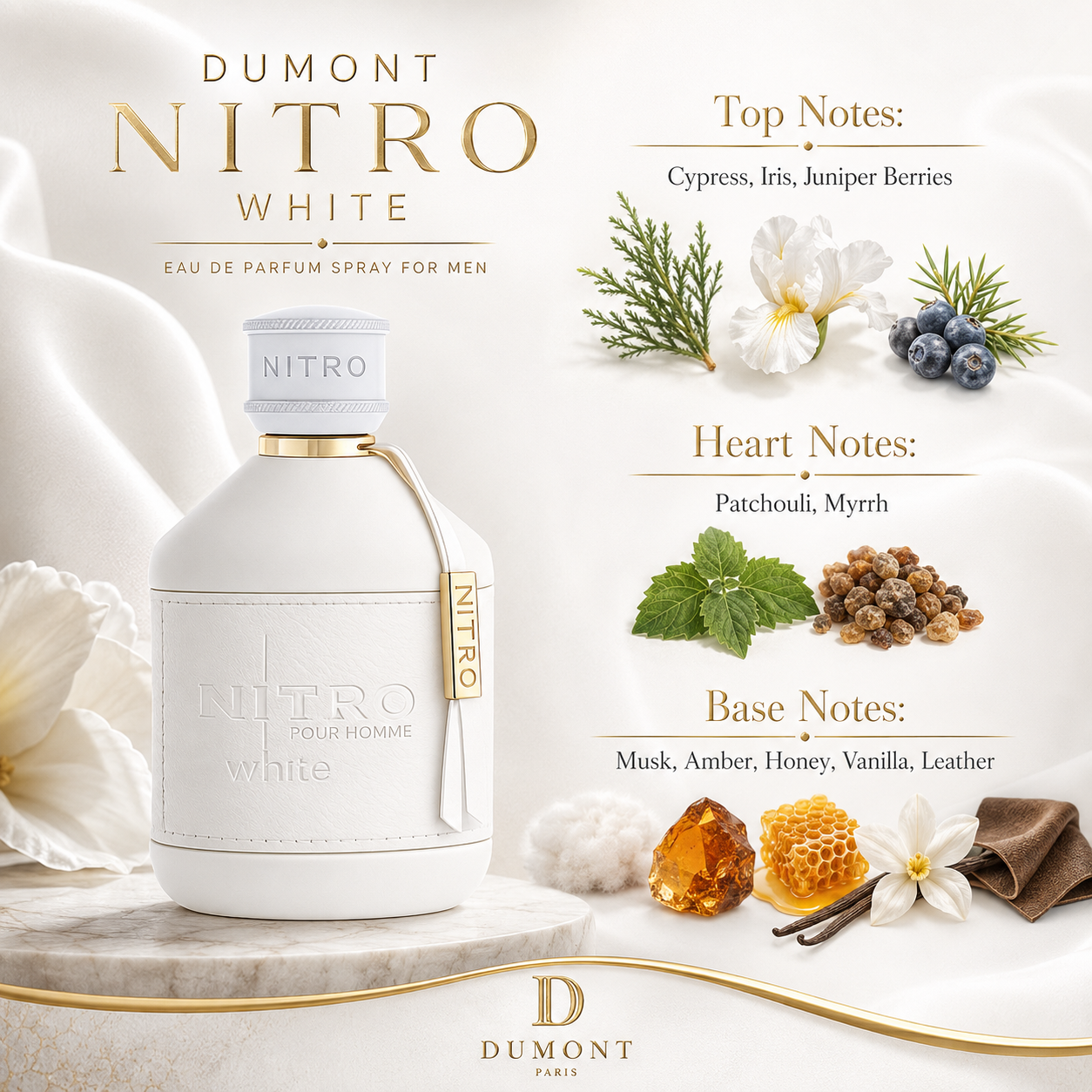 Dumont Nitro White for Men Eau De Parfum Spray, 3.4 Ounce