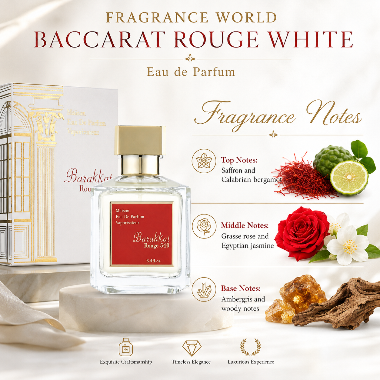 Fragrance World Barakkat Rouge 540 White Eau de Parfum for Unisex 3.4 Ounce