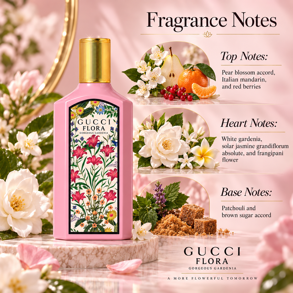 Gucci Flora Gorgeous Gardenia Eau de Parfum for Women, 3.4 Ounce