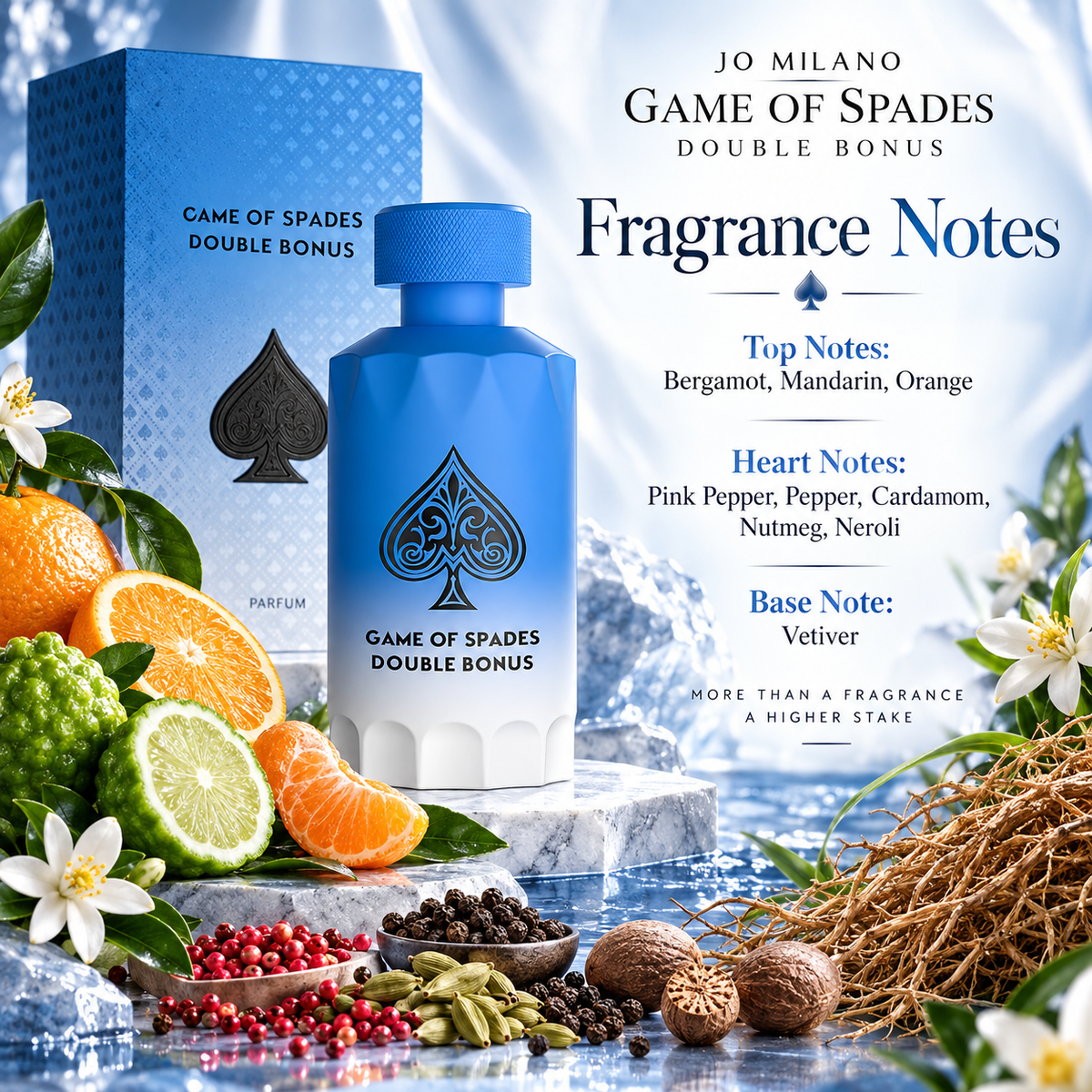 Jo Milano Game of Spades Double Bonus Notes