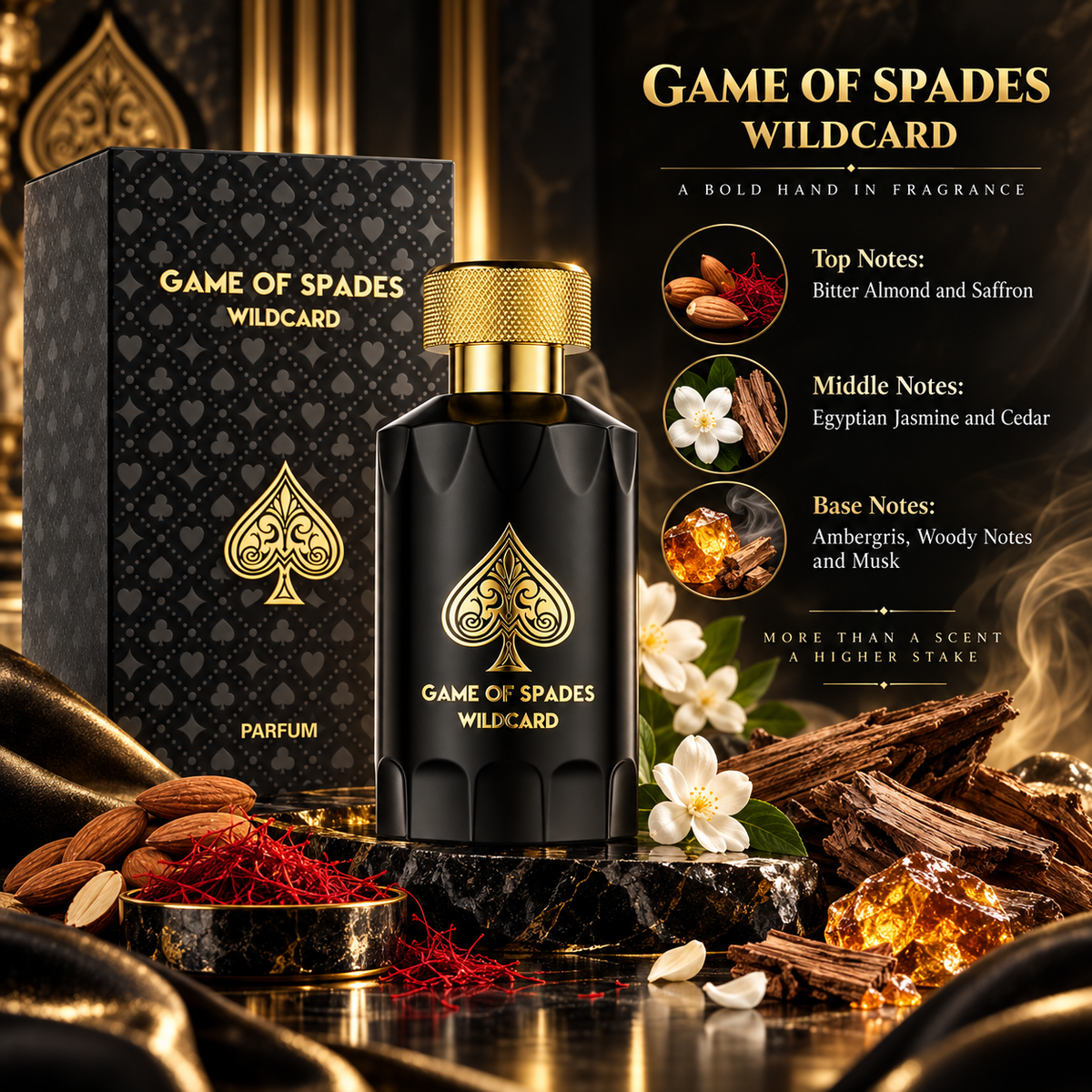 Jo Milano Game of Spades Wildcard Parfum notes