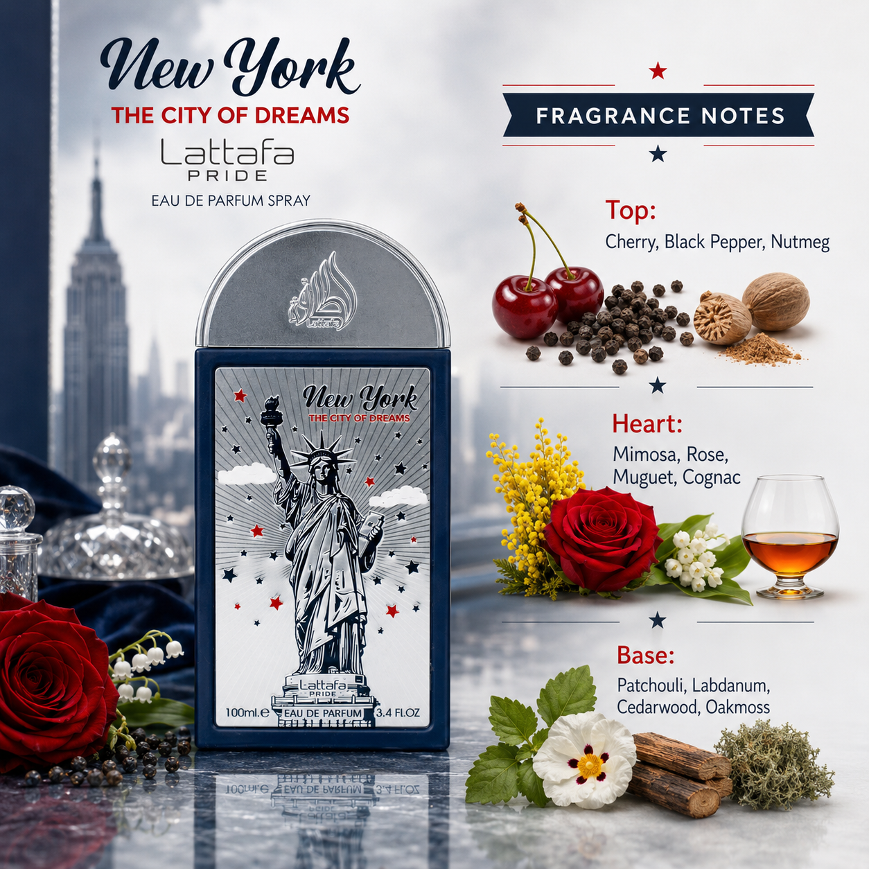 Lattafa Pride New York the City of Dreams Eau de Parfum Spray For Unisex 3.4 Ounce