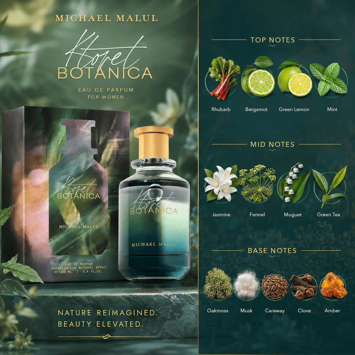 Michael Malul Ktoret Botanica Eau de Parfum in a lush garden-inspired lifestyle display