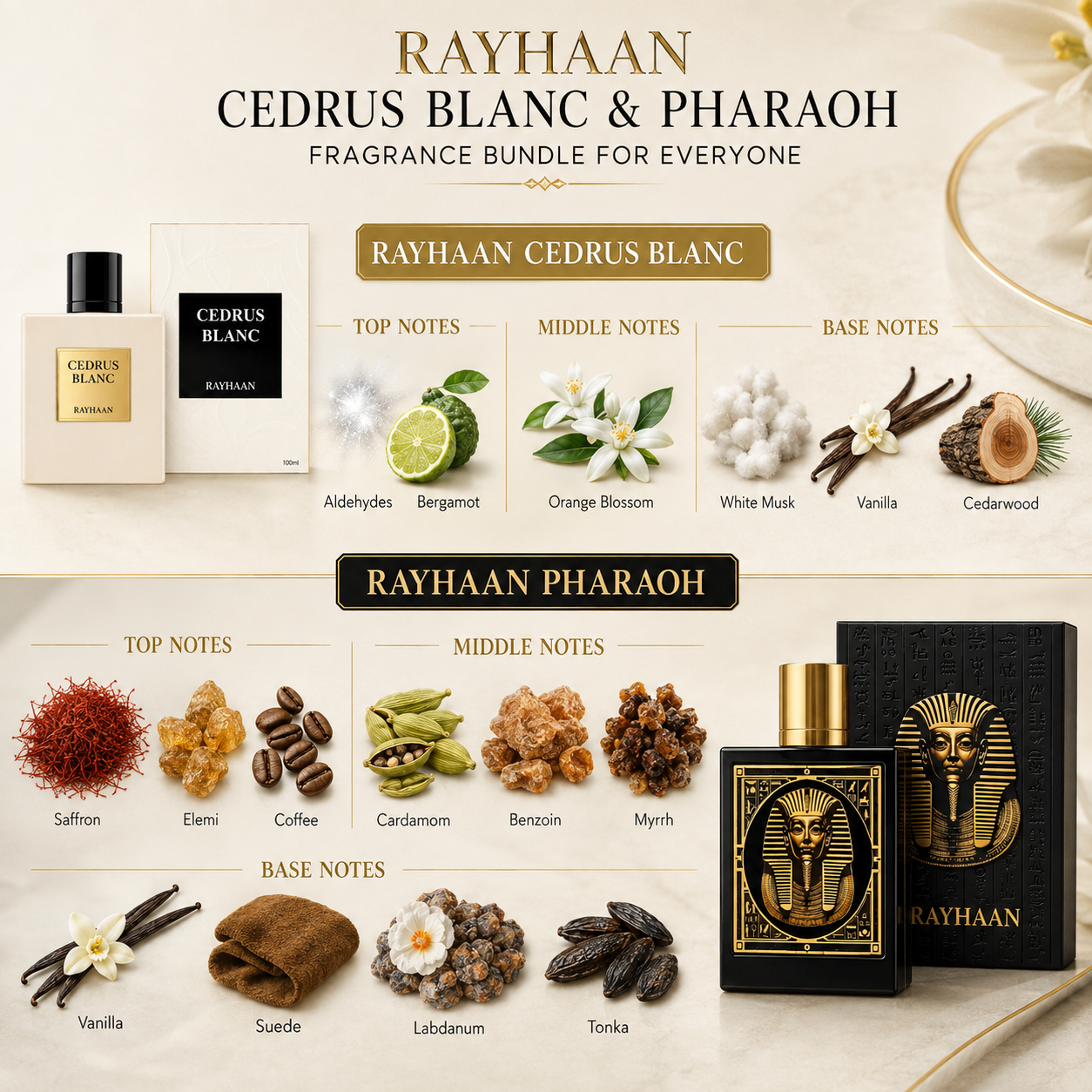 Rayhaan Cedrus Blanc & Rayhaan Pharaoh Fragrance Bundle for Unisex