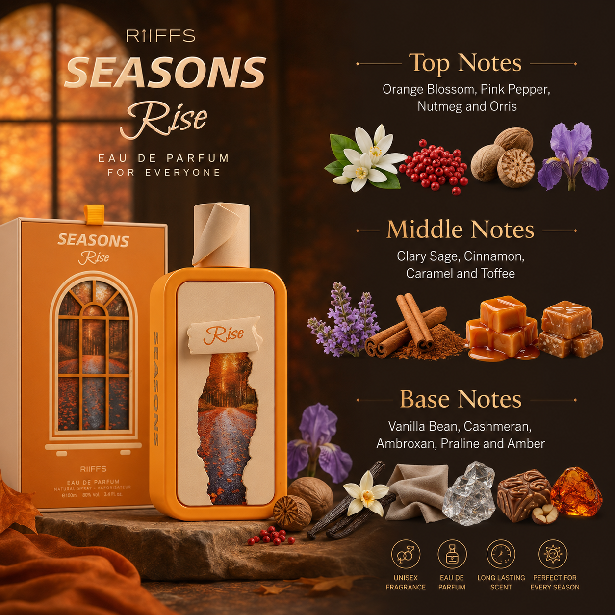 Riiffs Seasons Rise Eau de Parfum Spray for Unisex, 3.4 Ounce