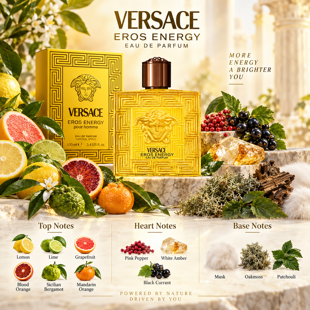 Versace Eros Energy Eau de Parfum for Men, 3.4 Ounce