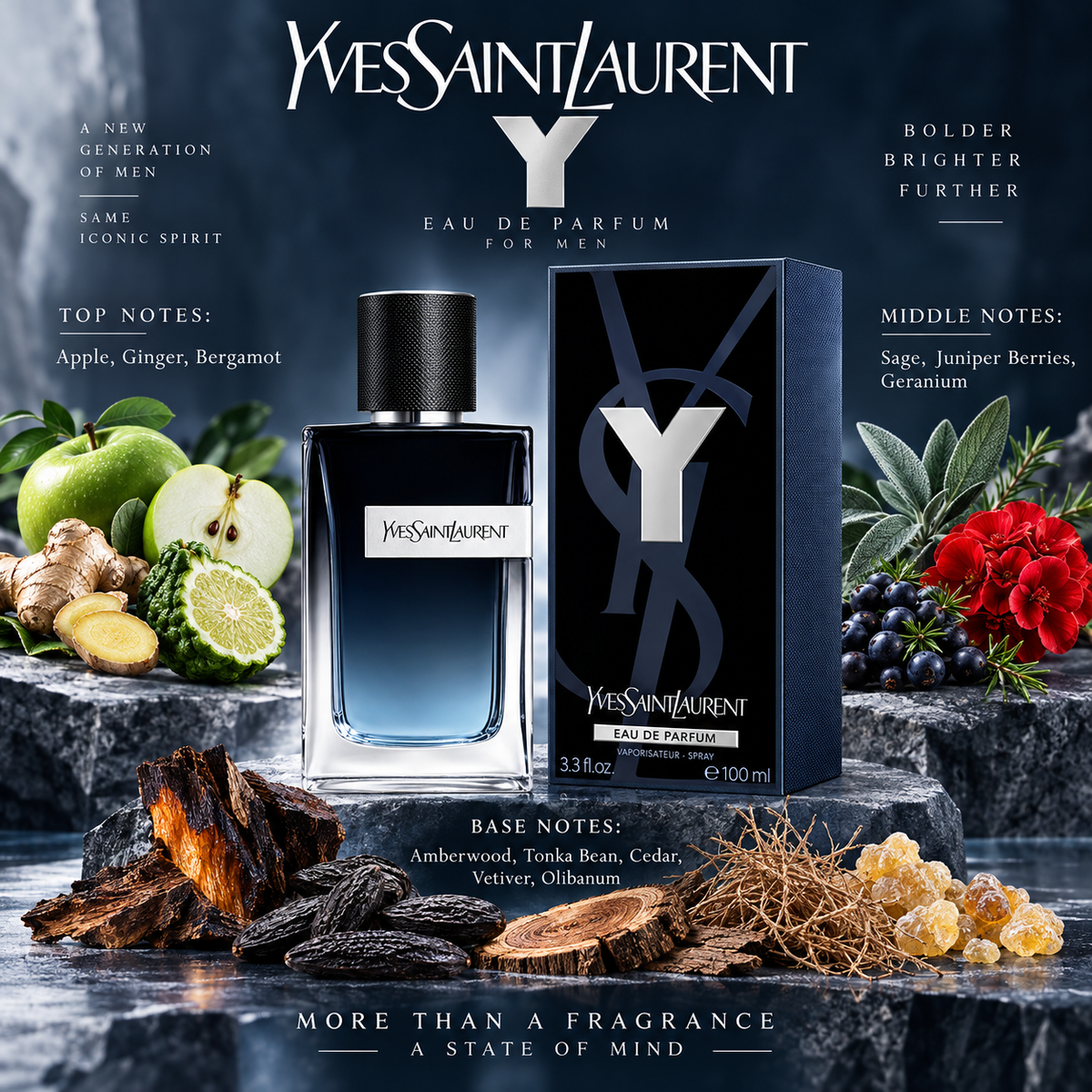 Yves Saint Laurent Y Eau de Parfum for Men 3.4 Ounce