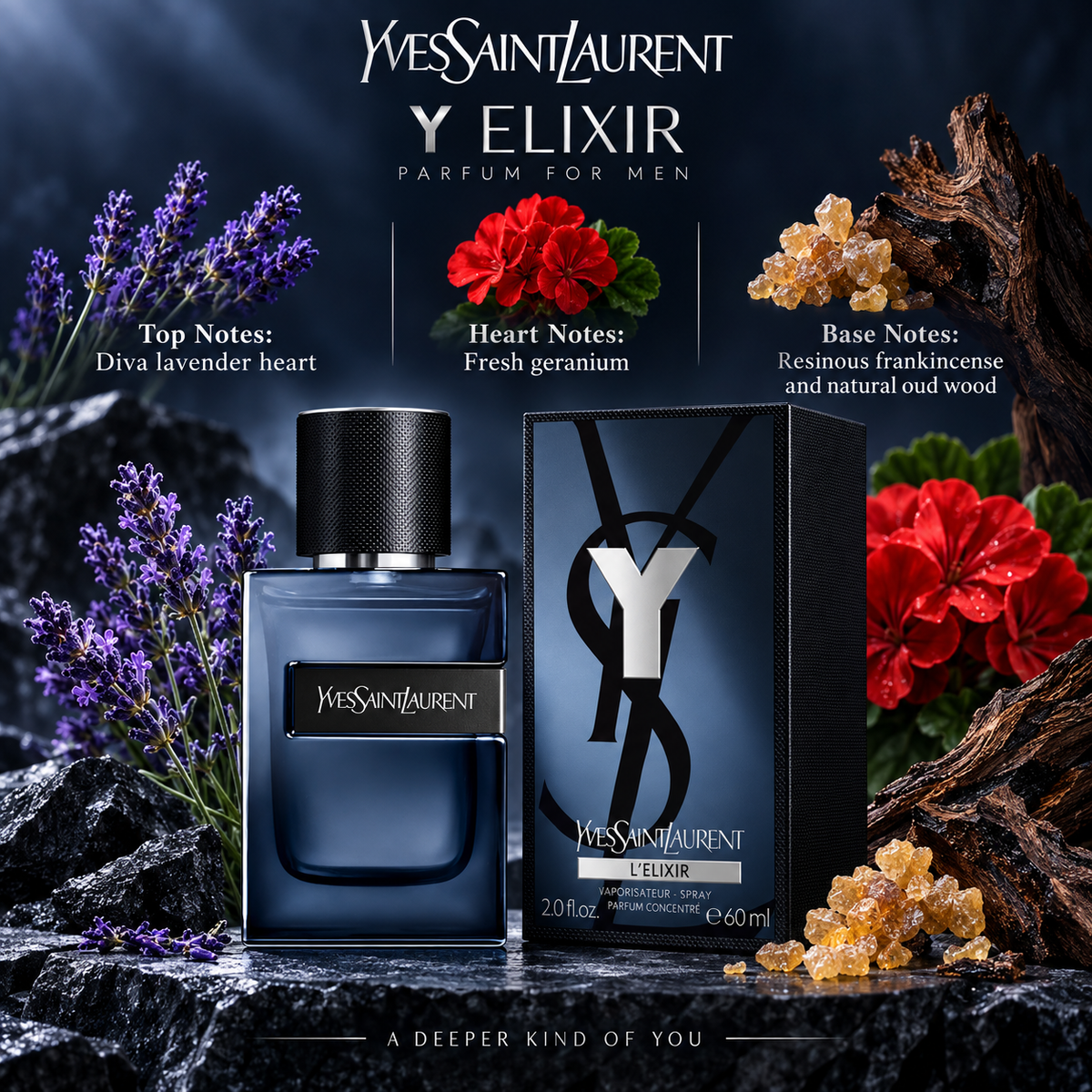 Yves Saint Laurent Y Elixir Parfum for Men 2.0 Ounce