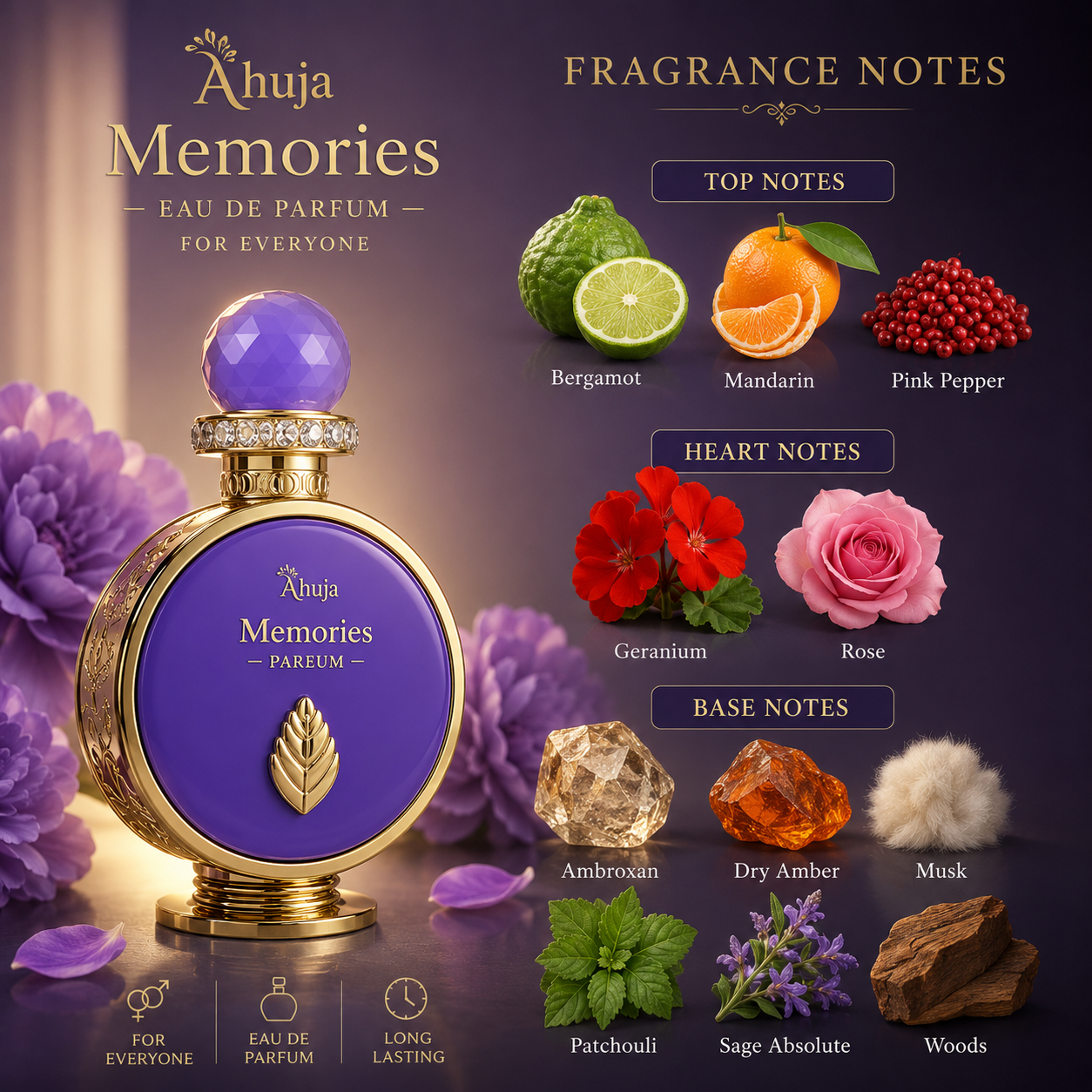 Ahuja Memories Eau de Parfum for Unisex 3.4 Ounce