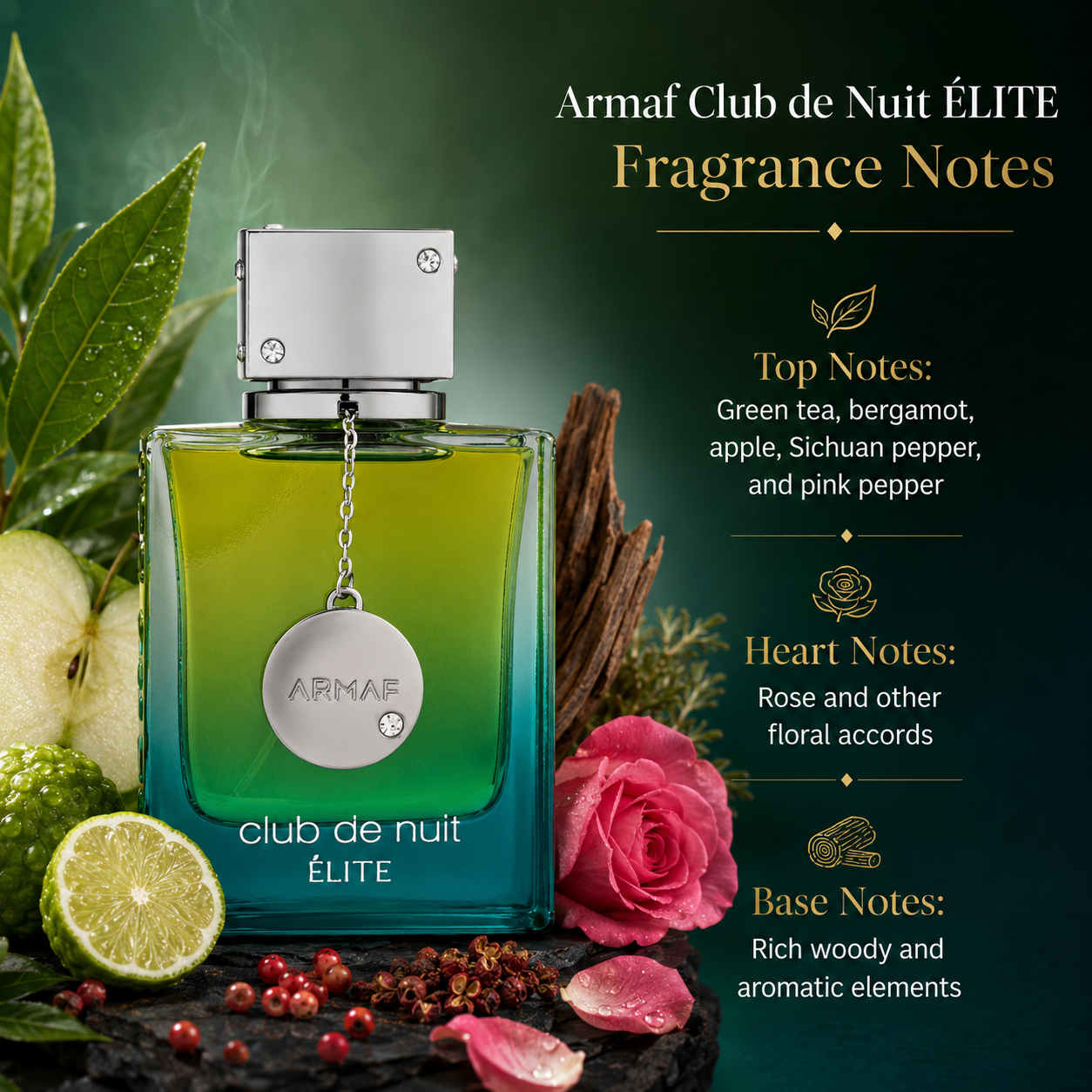 Armaf  Club De Nuit Elite Notes
