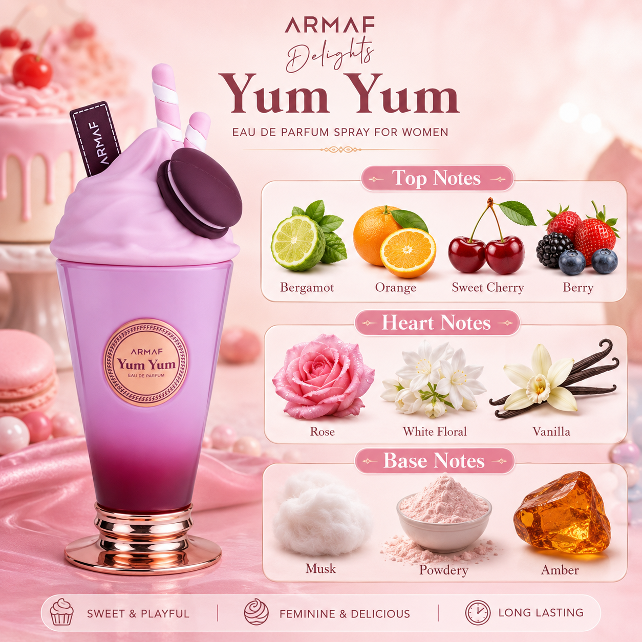 Armaf Delights Yum Yum Eau de Parfum Spray for Women 3.4 Ounce