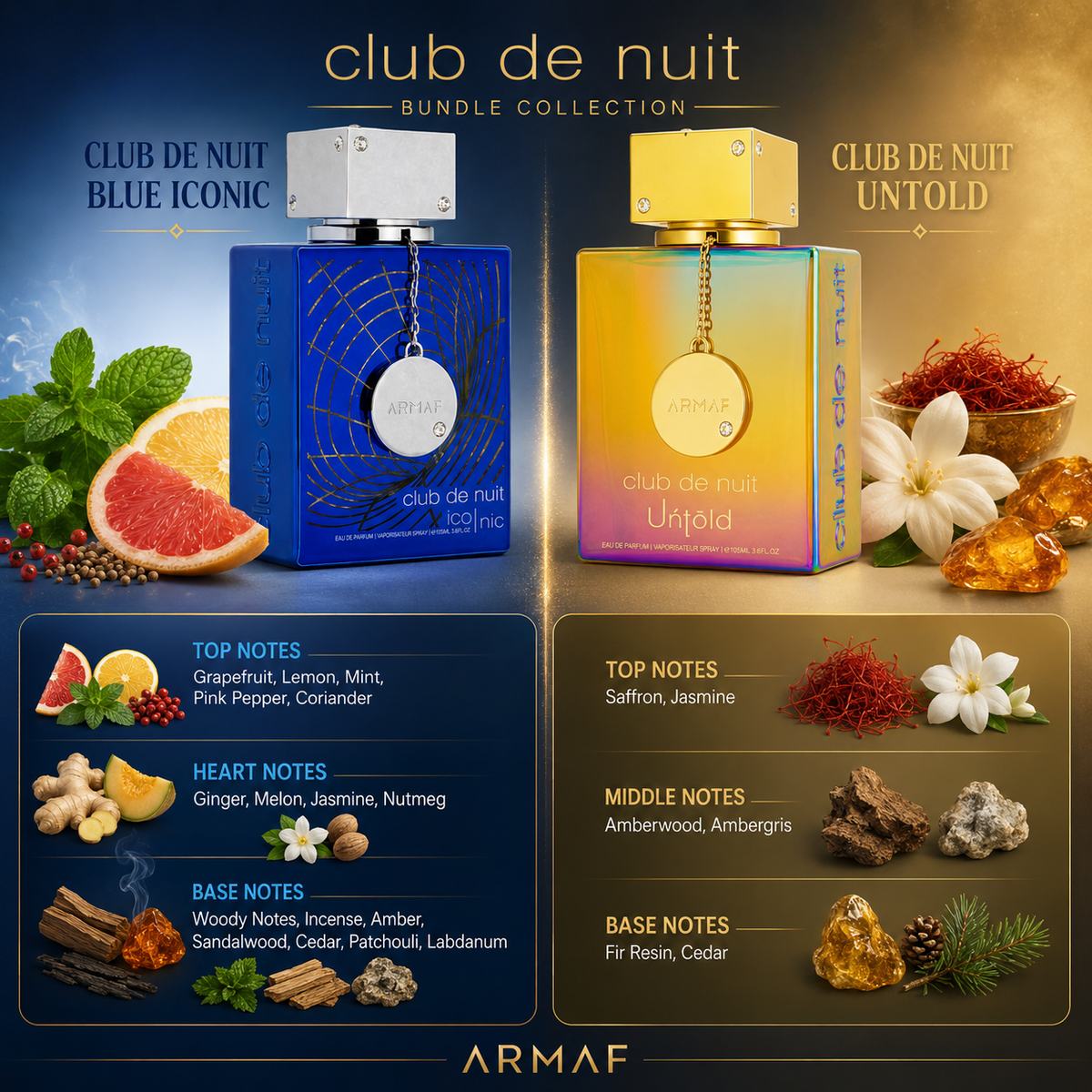 Armaf [BUNDLE] Club de Nuit Untold & Club De Nuit Blue Iconic Eau de Parfum Spray 3.4 Oz Each