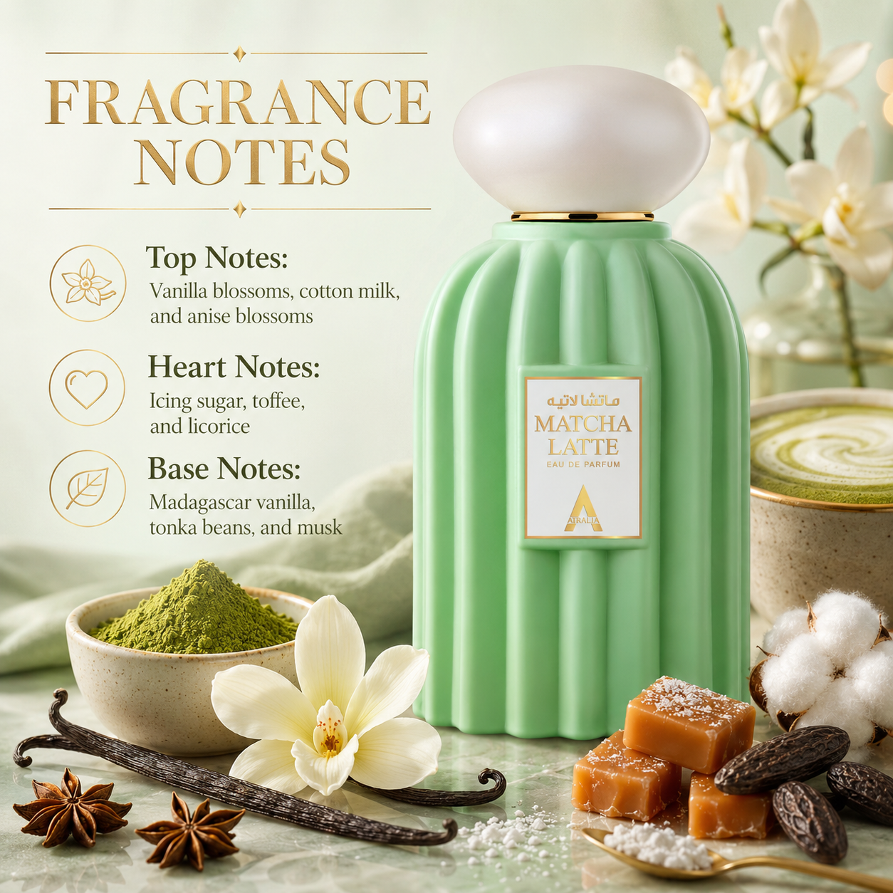 Atralia Matcha Latte Eau De Parfum Notes