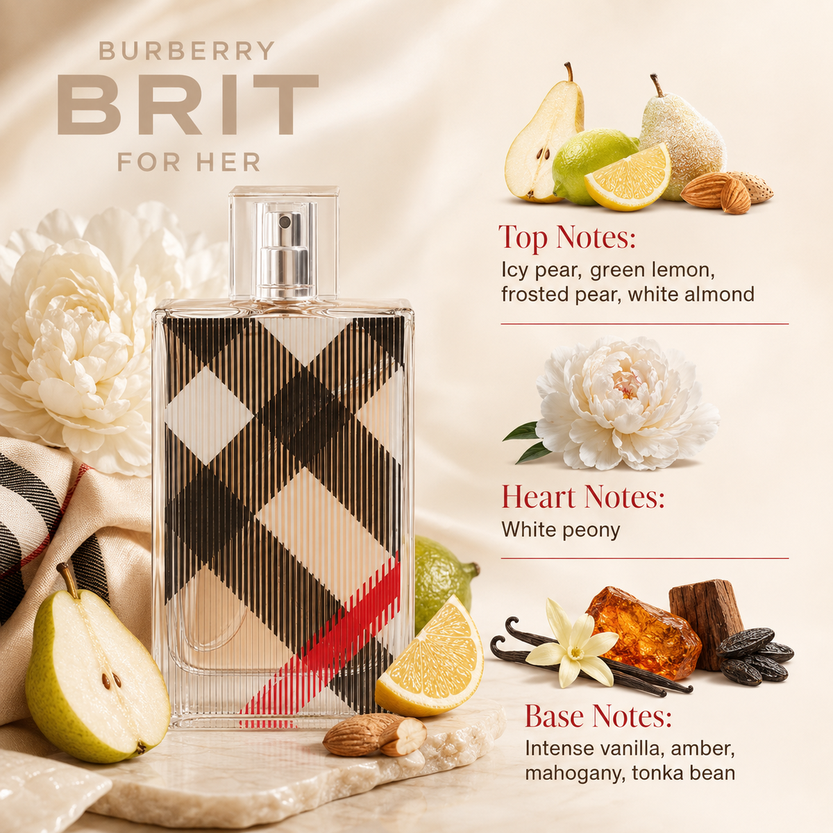 Burberry Brit Eau de Parfum for Women 3.4 Ounce