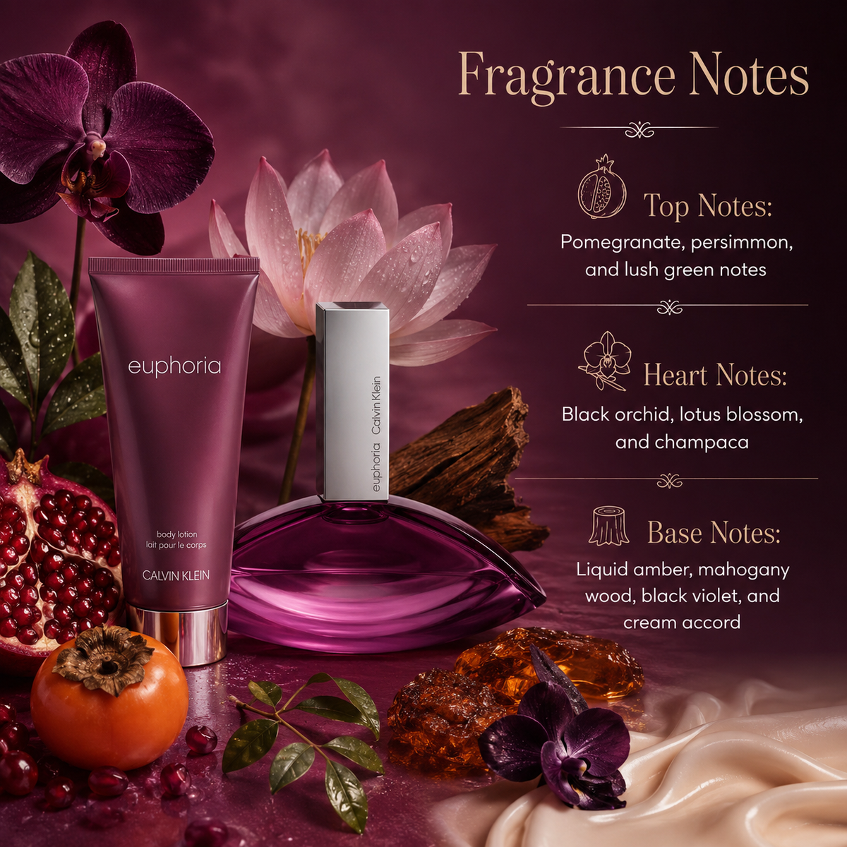 Calvin Klein Euphoria 2-Piece Gift Set for Women