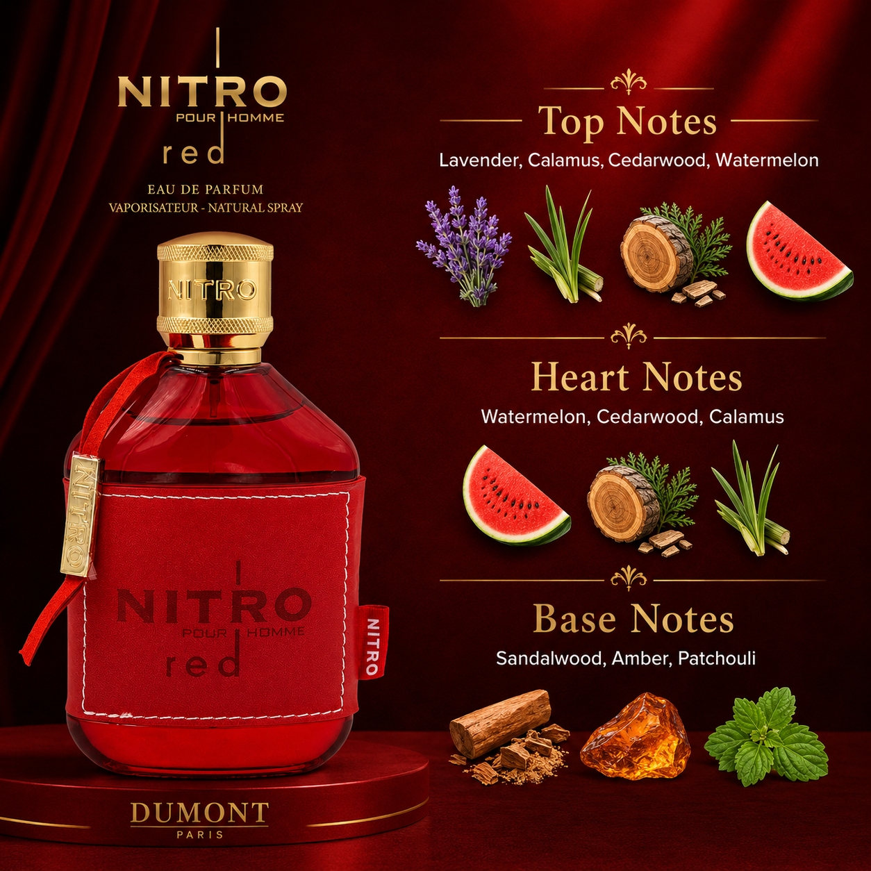Dumont Nitro Red for Men Eau De Parfum Spray, 3.4 Ounce