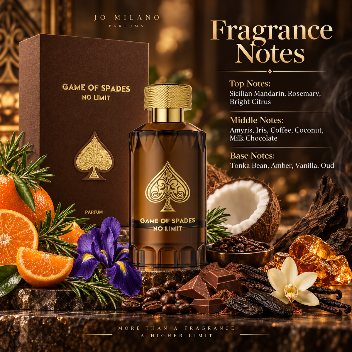 Jo Milano Game of Spades No Limit Parfum for Unisex 3.4 Ounce