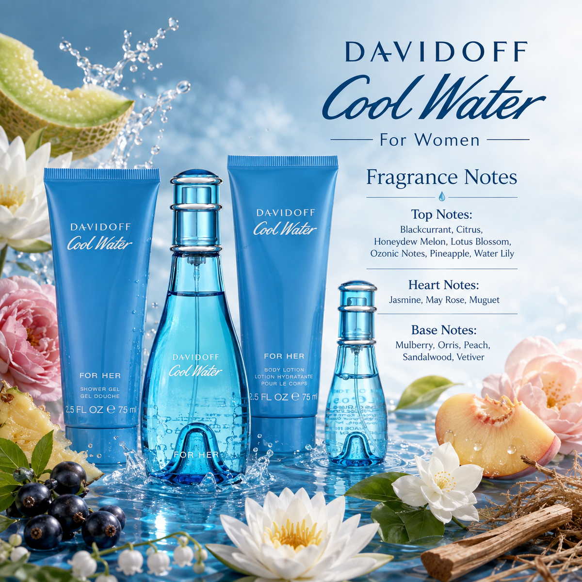 Davidoff Cool Water 4-Piece Gift Set for Women