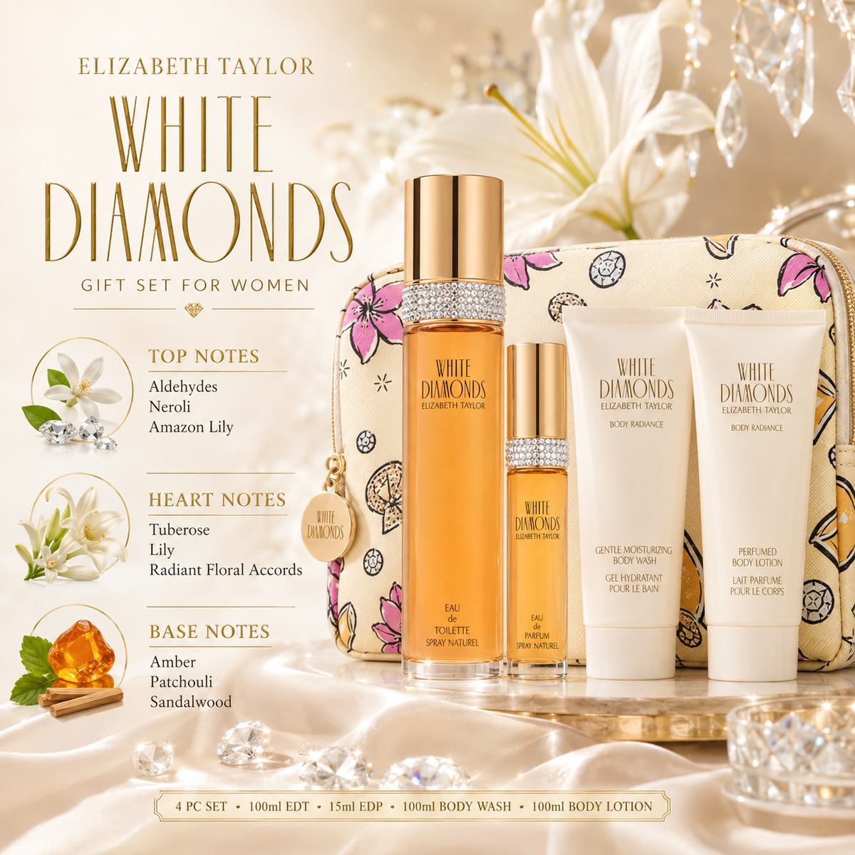Elizabeth Taylor White Diamonds 4-Piece Gift Set for Women