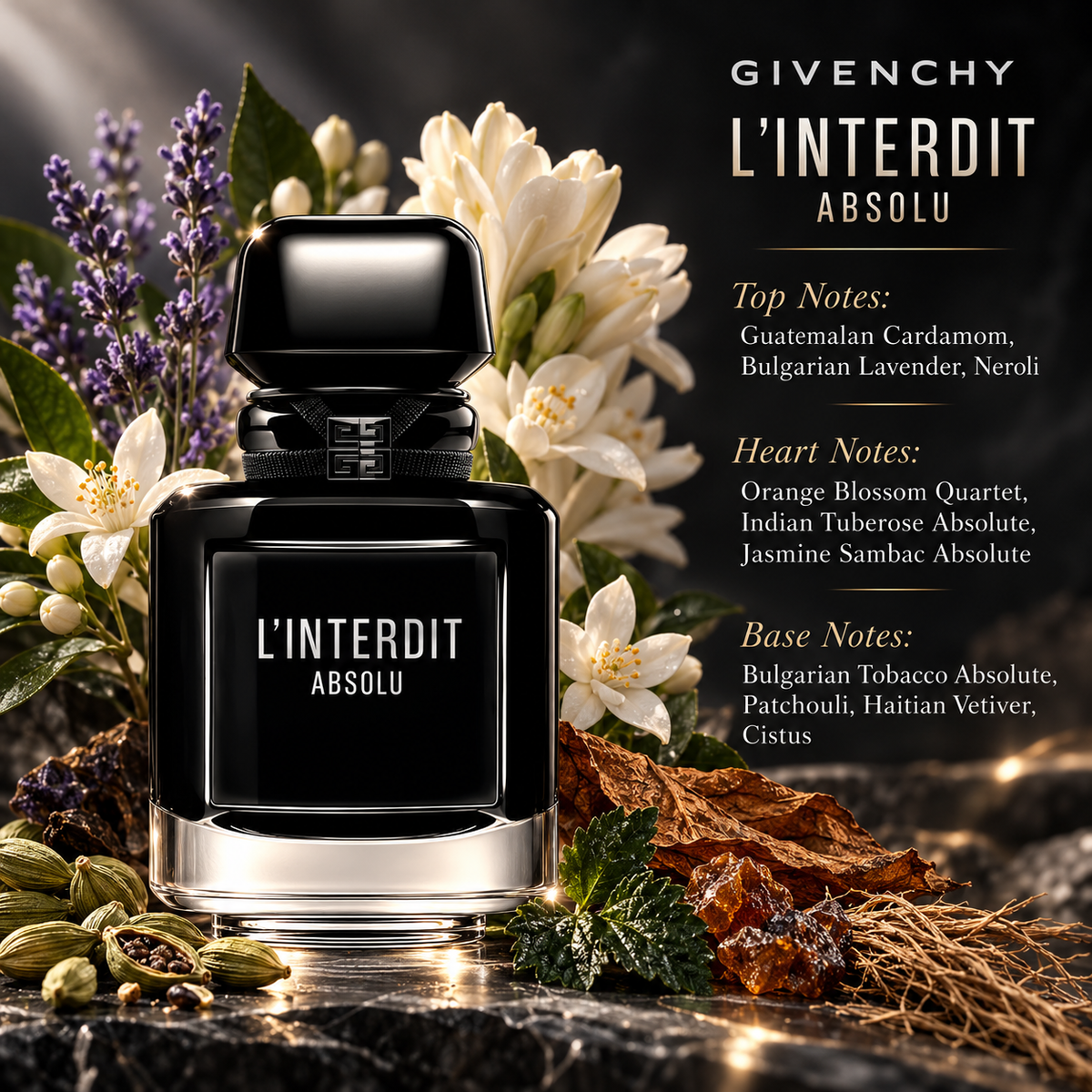 Givenchy L'Interdit Absolu Eau de Parfum Intense for Women 2.7 Ounce