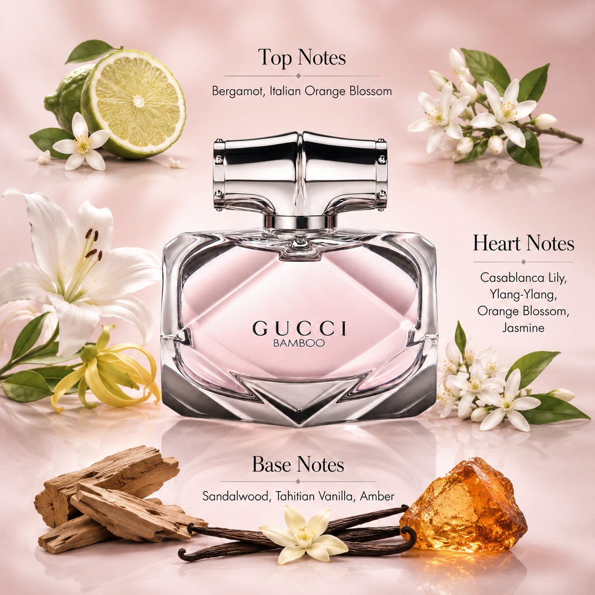 Gucci Bamboo Eau de Parfum for Women 2.5 Ounce
