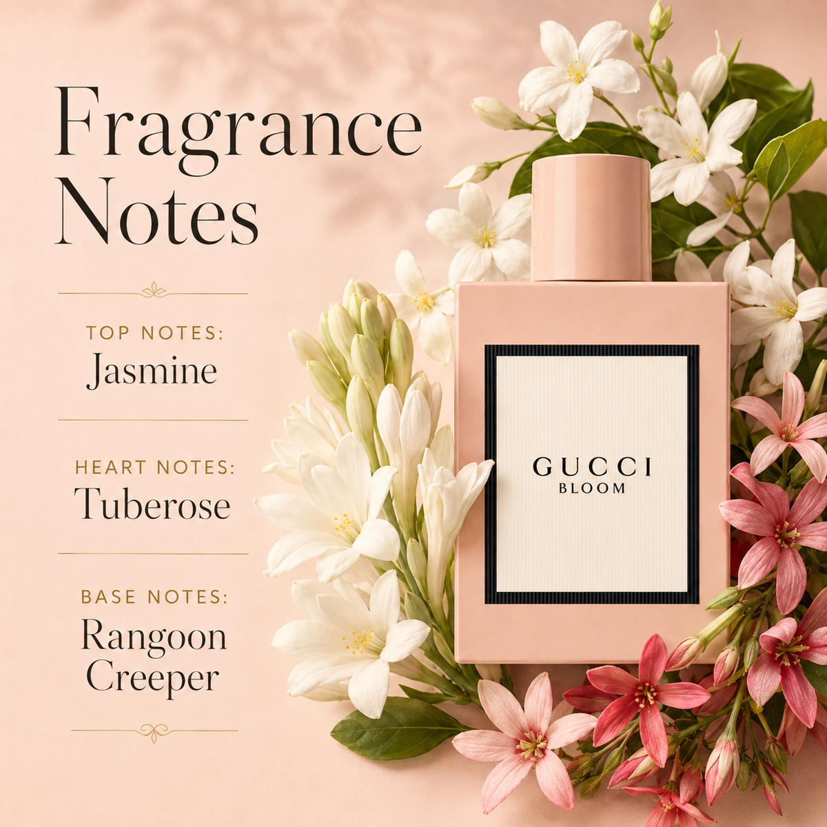 Gucci Bloom Eau de Parfum for Women 3.4 Ounce