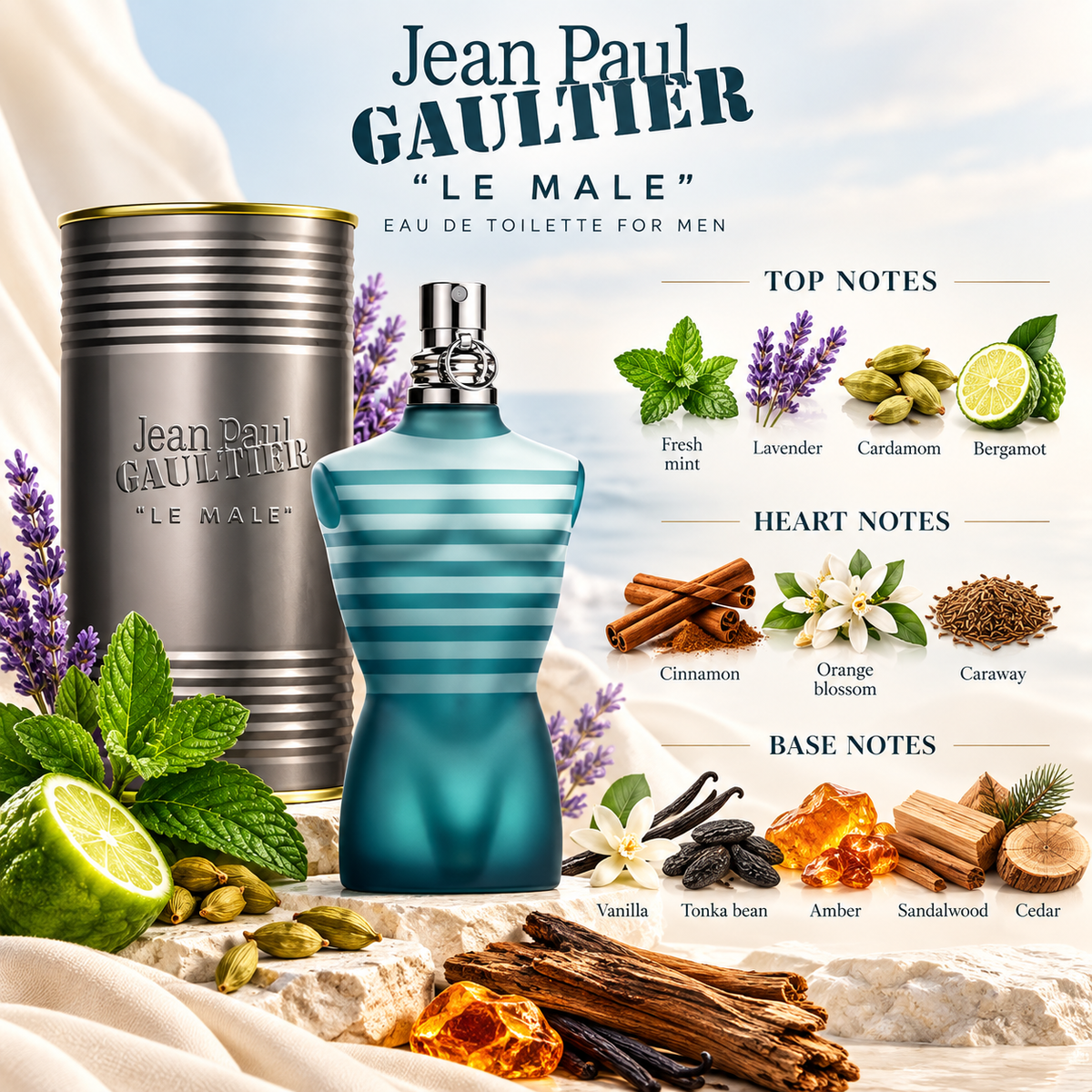 Jean Paul Gaultier Le Male Eau de Toilette for Men 4.2 Ounce