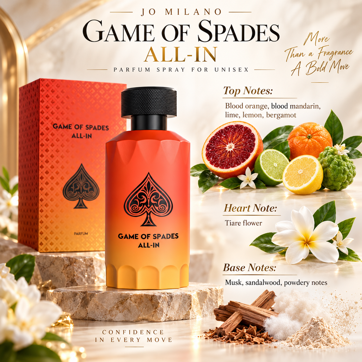 Jo Milano Game of Spades All-In Parfum for Unisex 3.4 Ounce