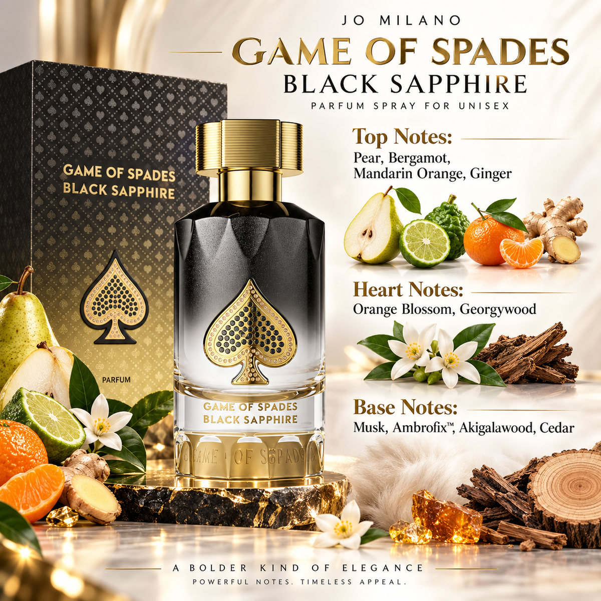 Jo Milano Game of Spades Black Sapphire Parfum for Unisex 3.0 Ounce