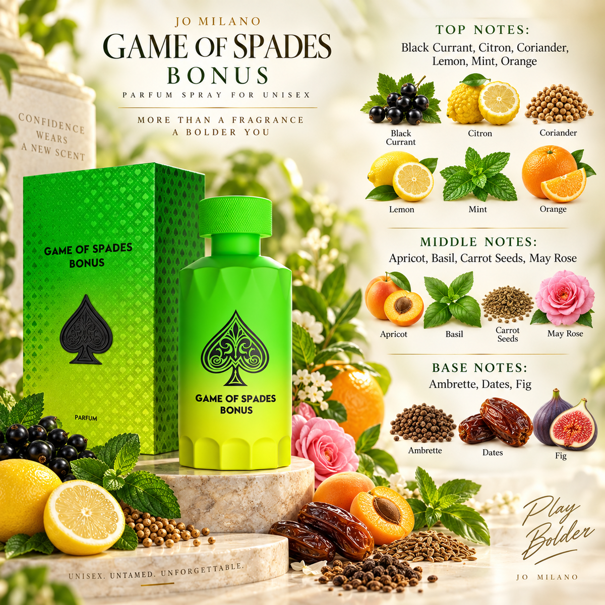 Jo Milano Game of Spades Bonus Parfum for Unisex 3.4 Ounce