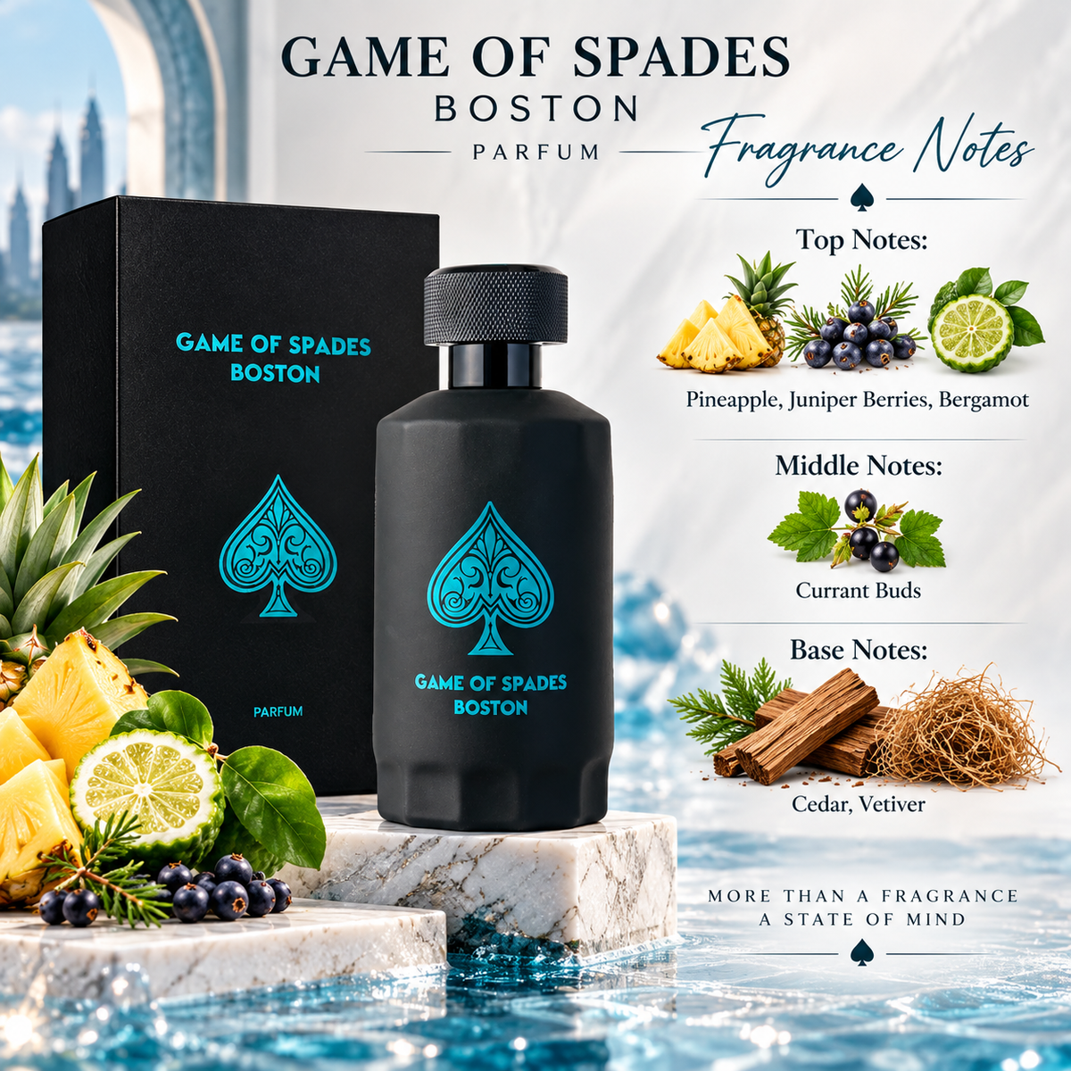 Jo Milano Game of Spades Boston Parfum for Unisex 3.4 Ounce