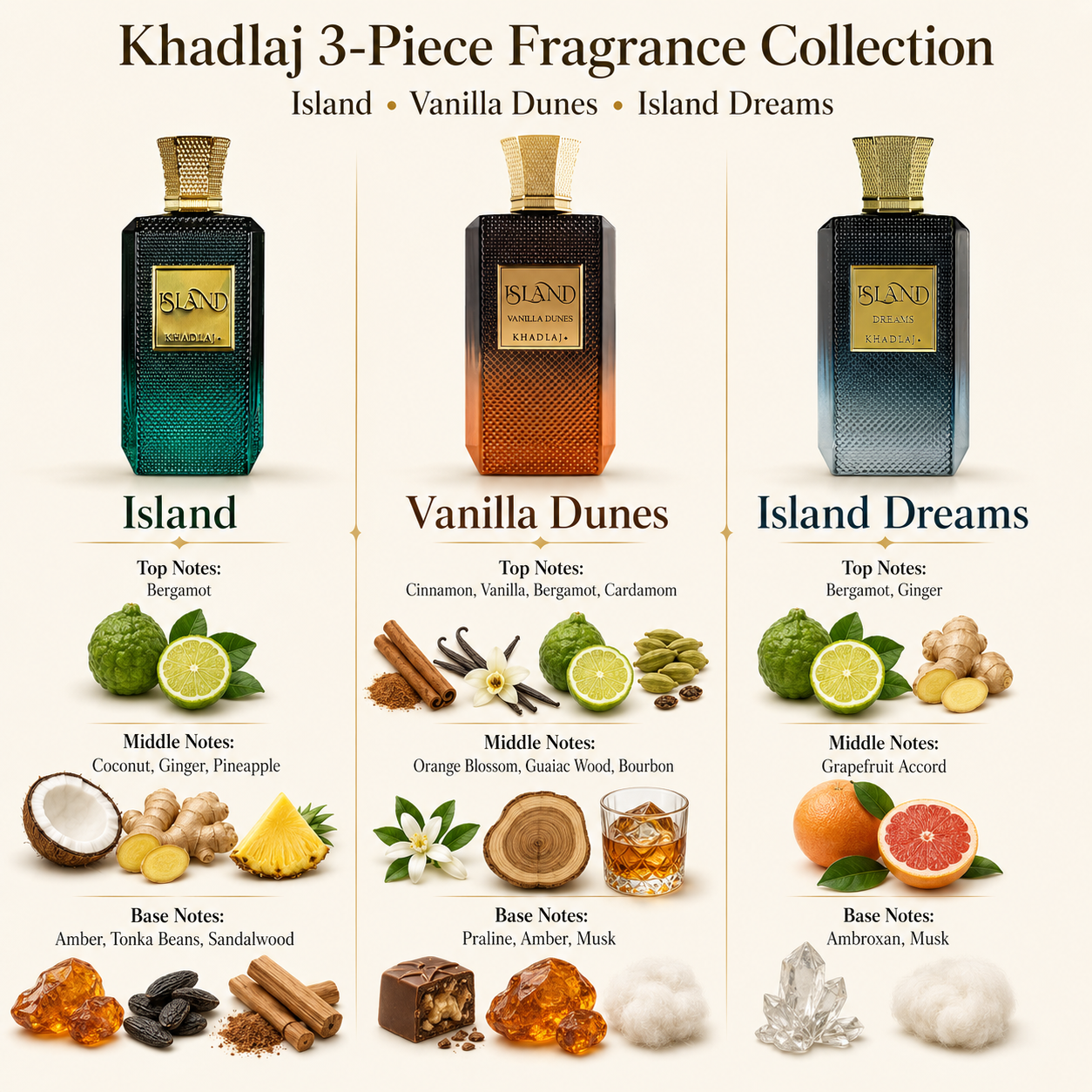 Khadlaj 3 Piece Bundle Set (Khadlaj Island, Khadlaj Island Vanilla Dunes & Khadlaj Island Dreams Extrait de Parfum Spray, 3.4 Ounce)