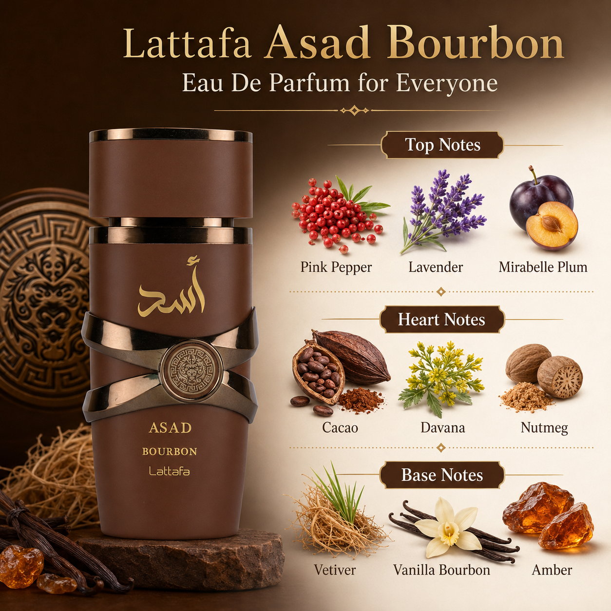 Lattafa Asad Bourbon for Unisex Eau de Parfum Spray, 3.4 Ounce