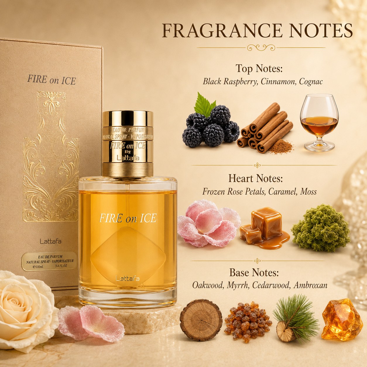 Lattafa Fire On Ice Eau de Parfum Spray for Unisex, 3.71 Ounce