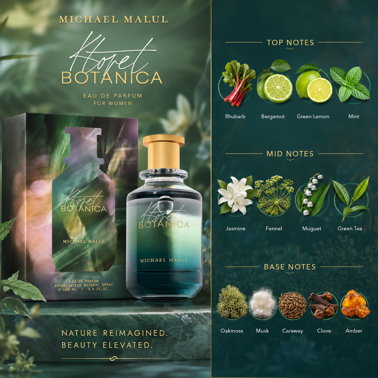 Michael Malul Ktoret Botanica Eau de Parfum for Women 3.4 Ounce