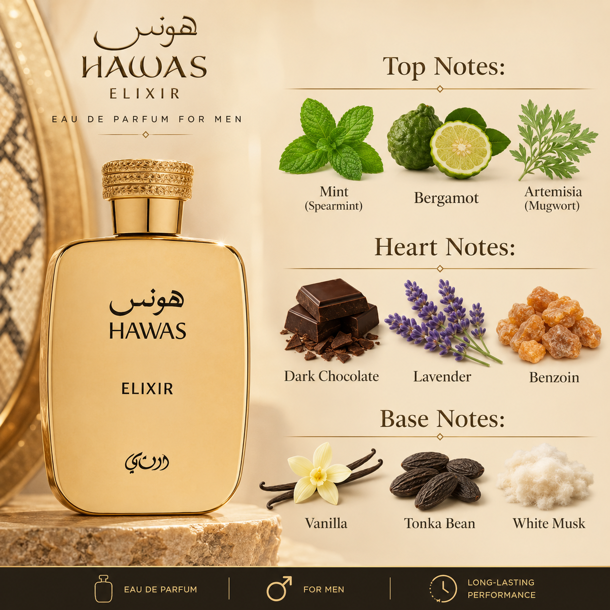 RASASI Hawas Elixir Eau De Parfum Spray for Men, 3.4 Ounce