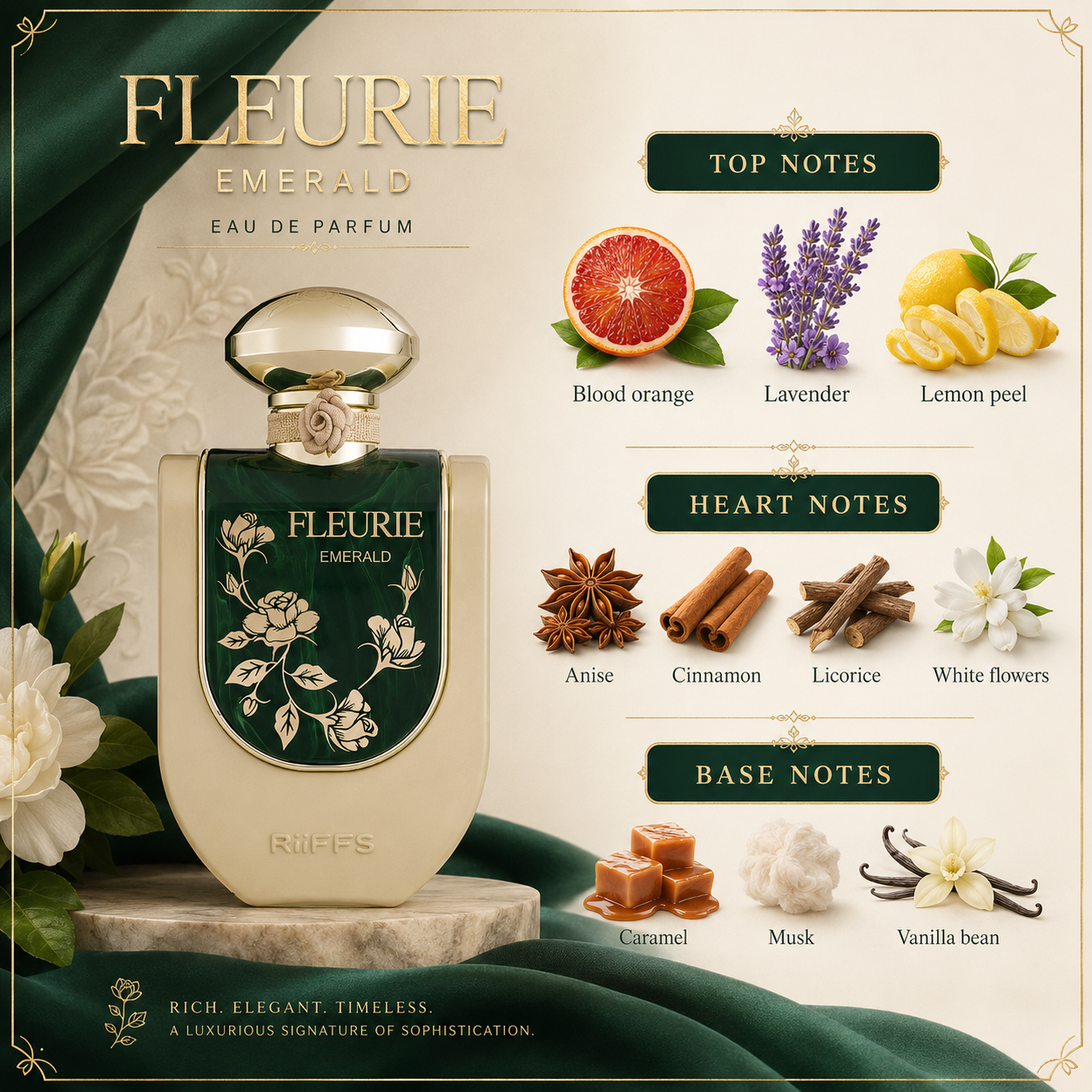 Riiffs Fleurie Emerald Eau de Parfum Spray for Unisex, 3.4 Ounce