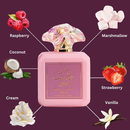 Pink perfume bottle with flavor elements labeled on a purple background