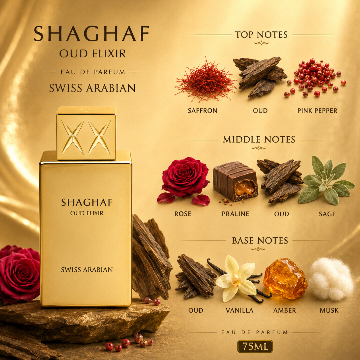 Swiss Arabian Shaghaf Oud Elixir Extrait De Parfum For Unisex 2.50 Ounce
