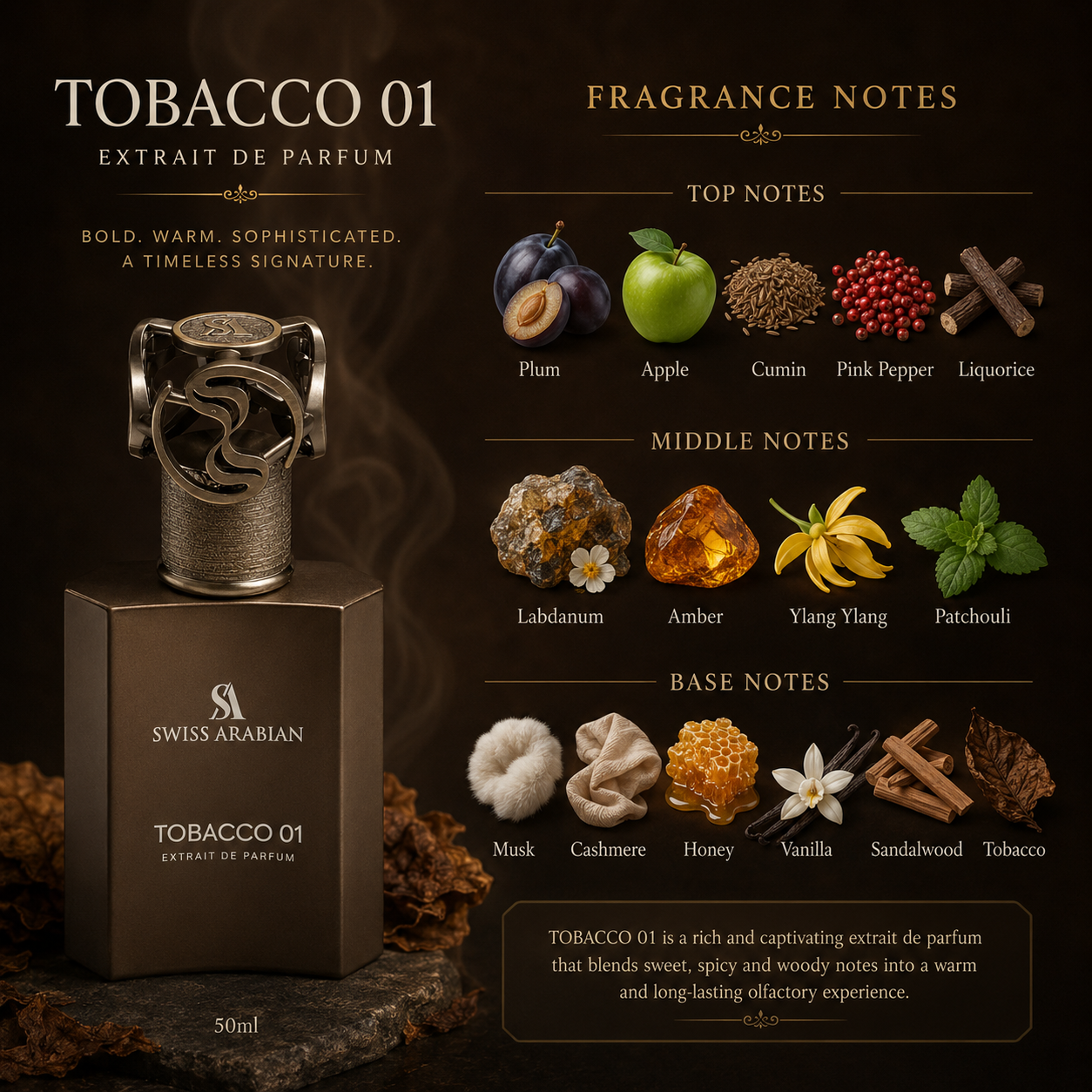 Swiss Arabian Tobacco 01 Extrait De Parfum For Unisex 1.70 Ounce